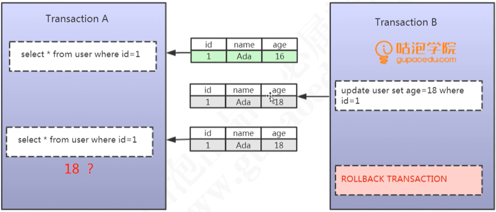 image-20210402162057059