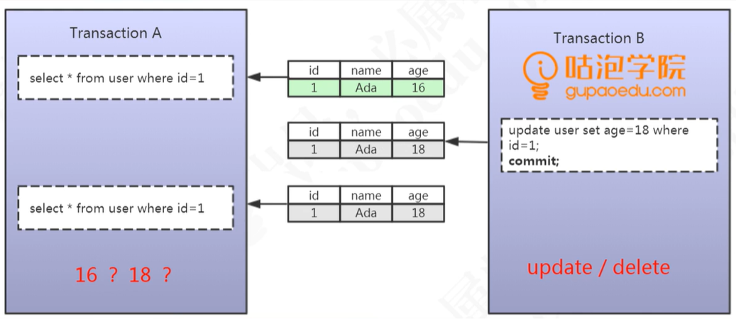 image-20210402162510388