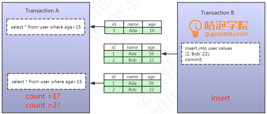 image-20210402162813454