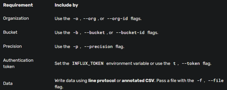 image-20210409162936957