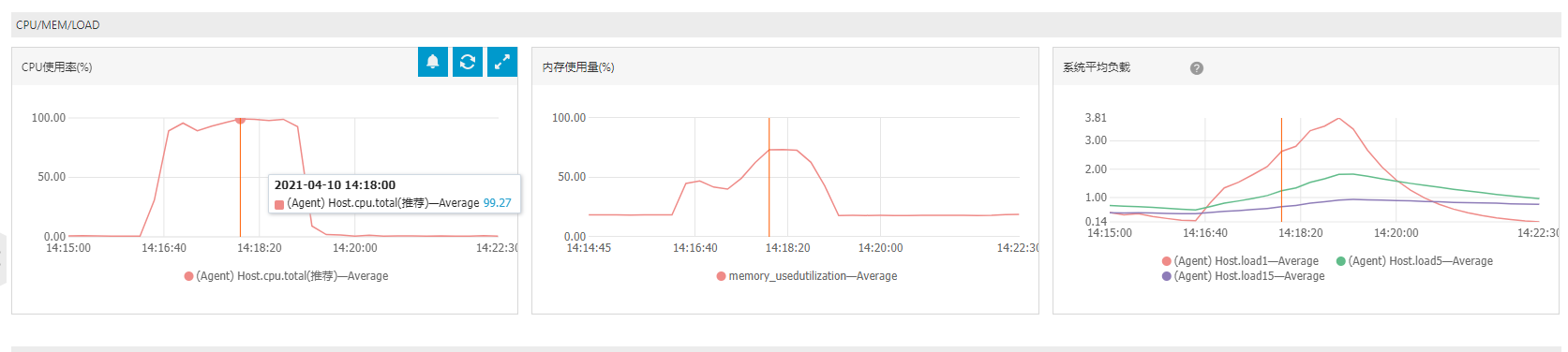 image-20210410142447492