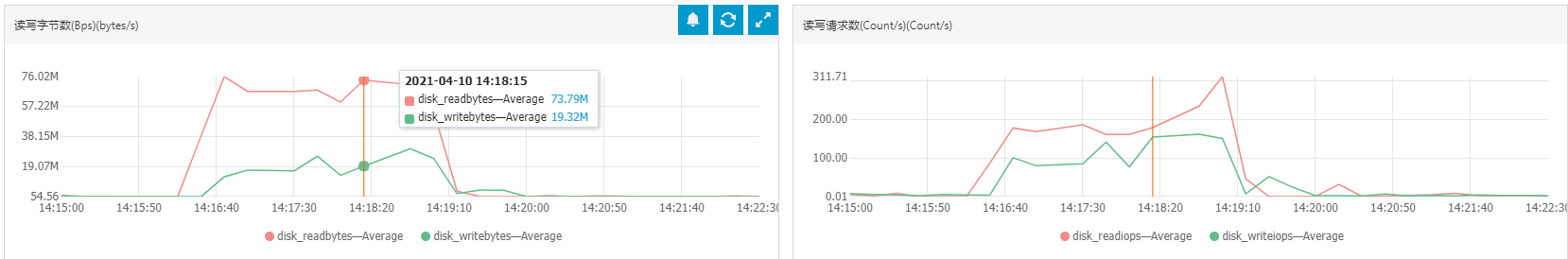 image-20210410142527207